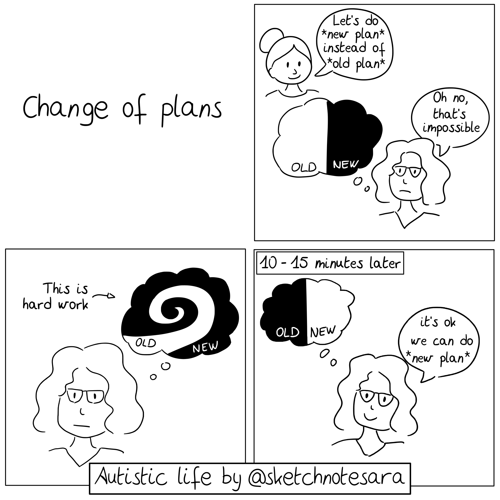 Comic: Change of plans