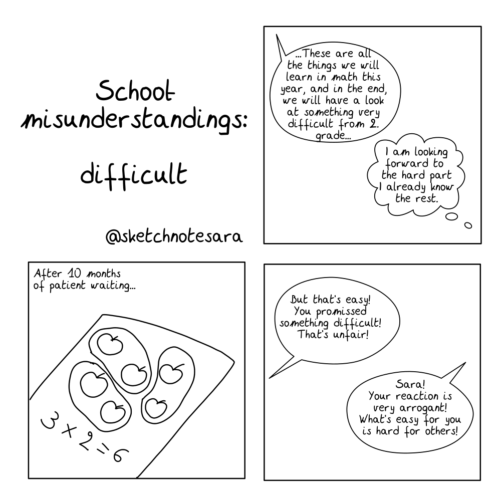 Comic: Mathematics