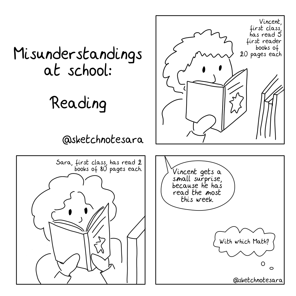 Comic: Reading