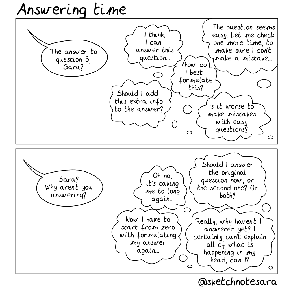 Comic: Response time