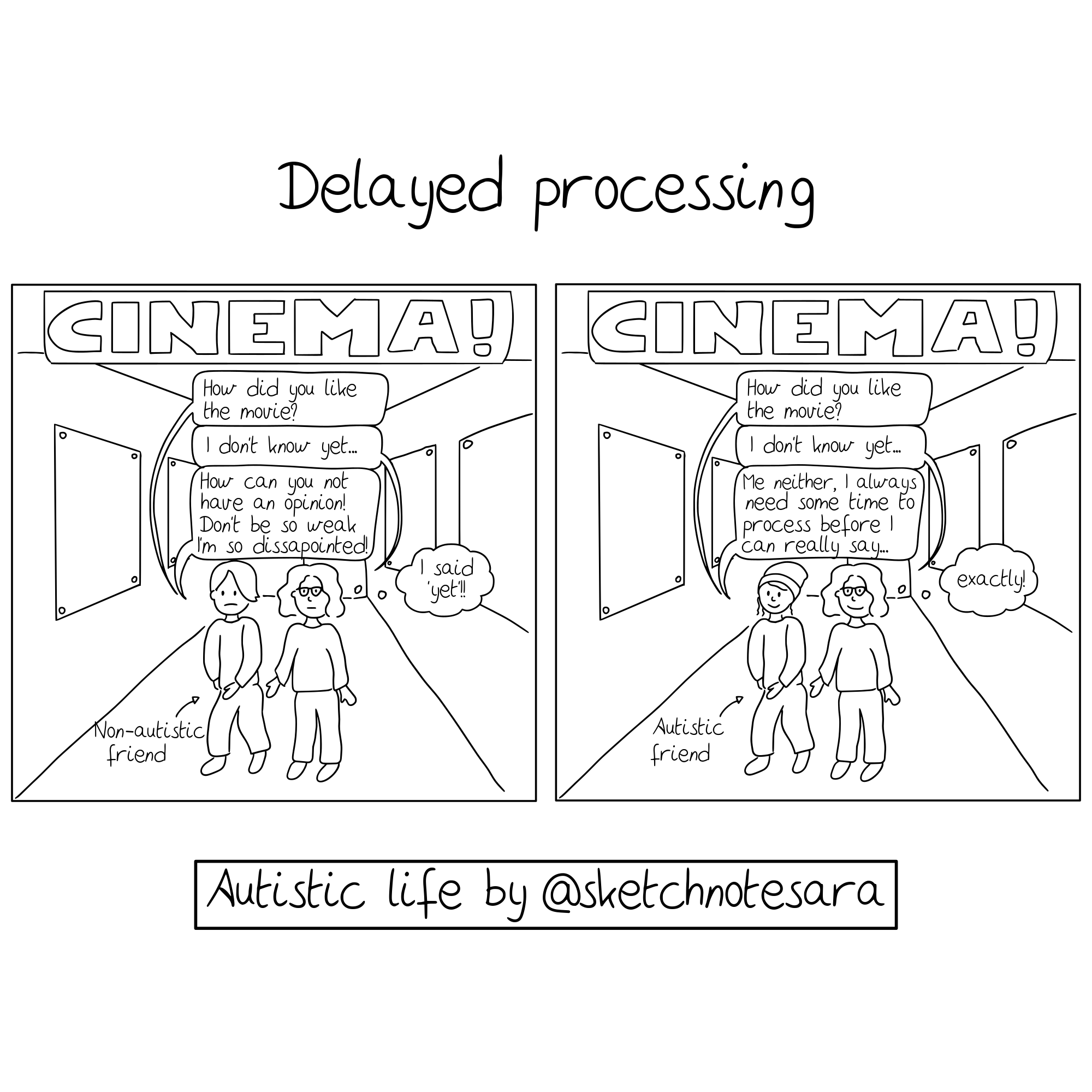 Comic: Delayed processing