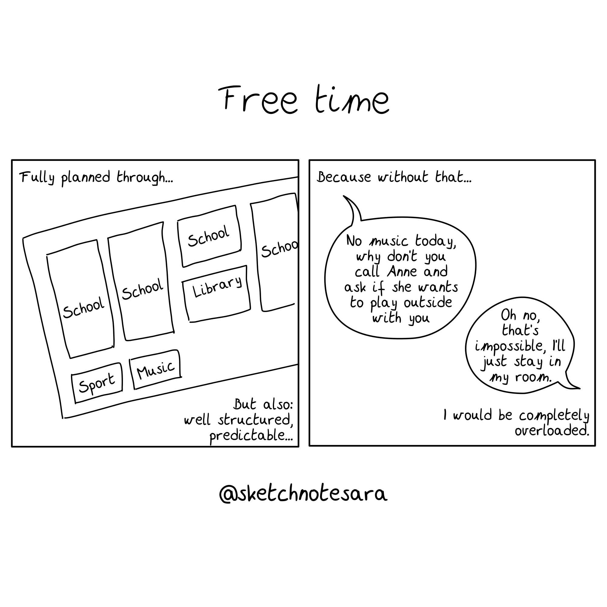 Comic: Free time