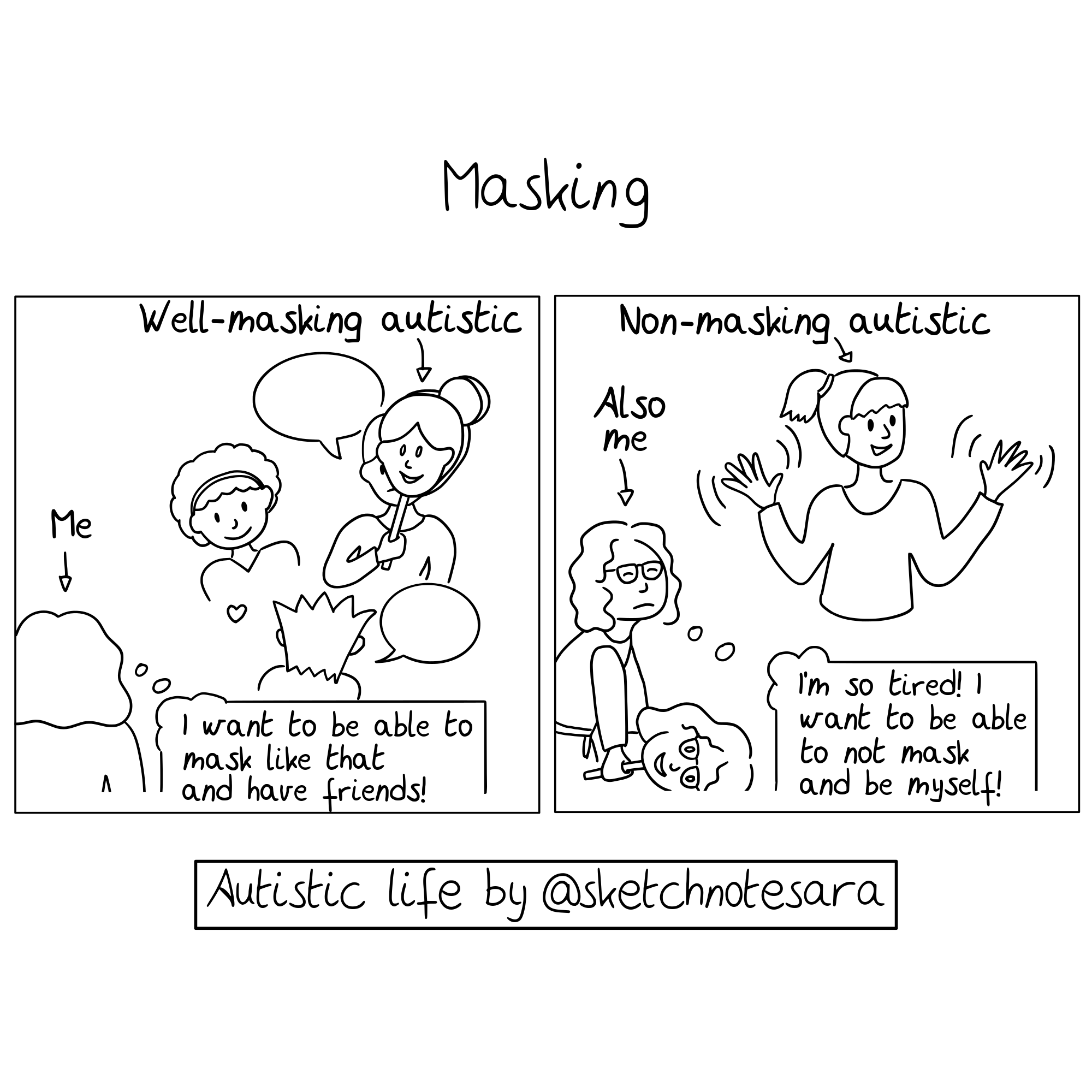 Comic: Masking