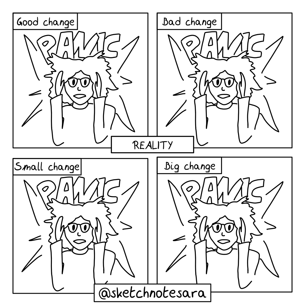 Comic: Change: expectation vs reality (PART 2)